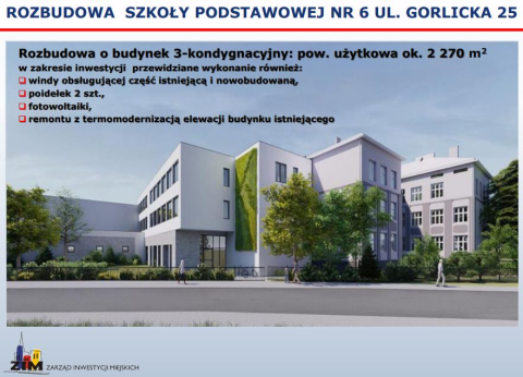 Wrocławskie Zgorzelisko doczeka się nowoczesnej szkoły - 0