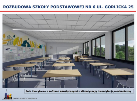 Wrocławskie Zgorzelisko doczeka się nowoczesnej szkoły - 5