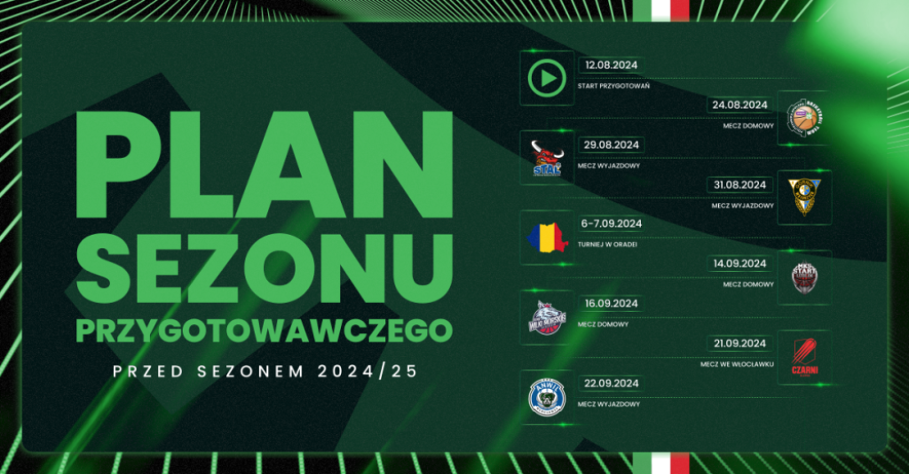 Znamy plan przygotowań koszykarzy Śląska do nowego sezonu - fot. wks-slask.eu