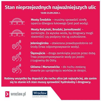 Przez te miejsca we Wrocławiu nie przejedziecie