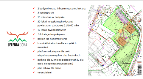 Nowe mieszkania w Jeleniej Górze. To pierwsza taka inwestycja od 20 lat - 2