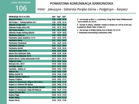 Autobusem z Karpacza do Jakuszyc. Dzięki nowemu połączeniu to możliwe! - 1