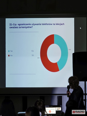 "Połowa uczniów chowa się w toalecie". Jakie są efekty wprowadzania zakazów korzystania z telefonów w szkołach? - 2